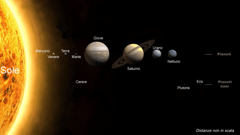 Esistono-altri-sistemi-solari-oltre-il-nostro-1.png