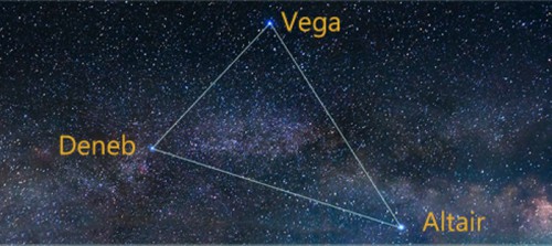 Altair, Deneb e Vega, il triangolo stellare dell'Estate - NASA