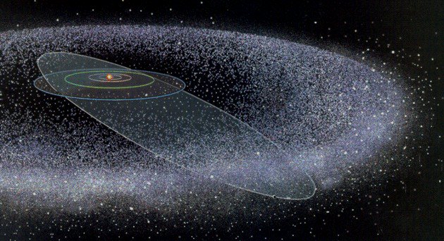 sistema-solare-pianeta-1.jpg