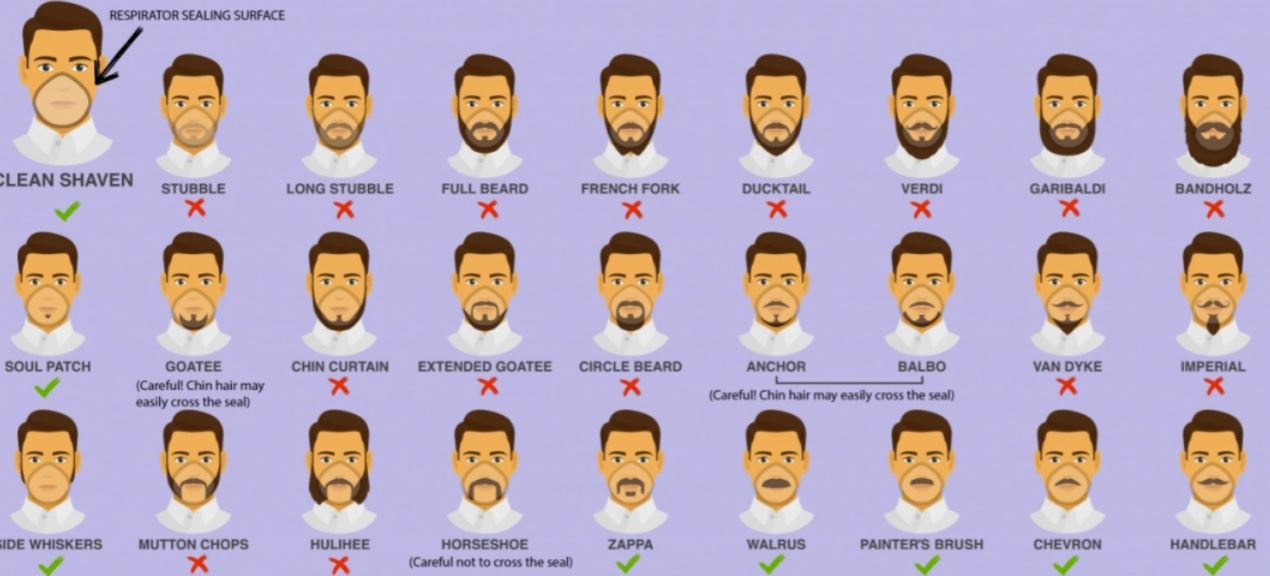 coronavirus-e-barba-1.jpg