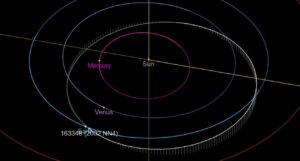 asteroide grande come empire state building