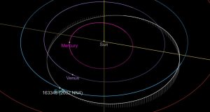 asteroide-passaggio-ravvicinato.jpg