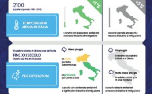 cambiamenti-climatici-italia.jpg