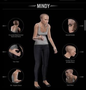 Mindy-3000-tecnologia