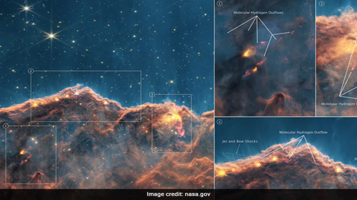 8grhgti_james-webb-image-star-formation-650_625x300_20_December_22-1-1.jpg