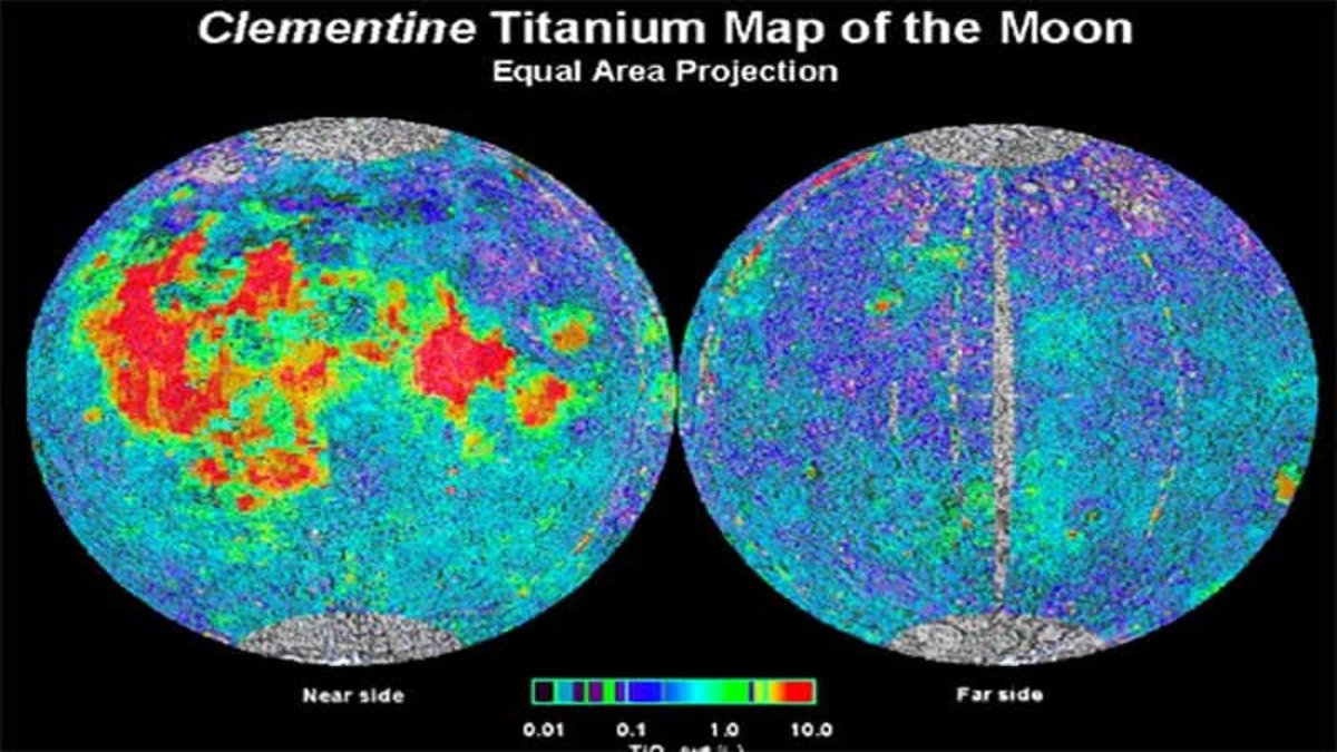 Titanium-abundances-1.jpg