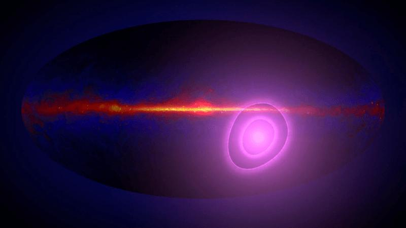 This artist’s concept shows the entire sky in gamma rays with magenta circles illustrating the uncertainty in the direction from which more high-energy gamma rays than average seem to be arriving. In this view, the plane of our galaxy runs across the middle of the map. The circles enclose regions with a 68% (inner) and a 95% chance of containing the origin of these gamma rays.