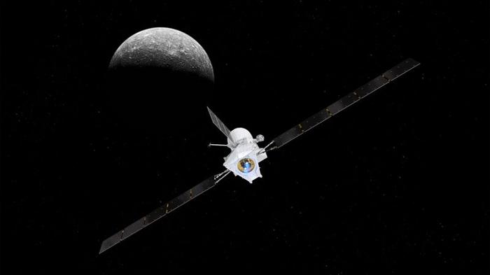 BepiColombo: sfide e successi della missione verso Mercurio
