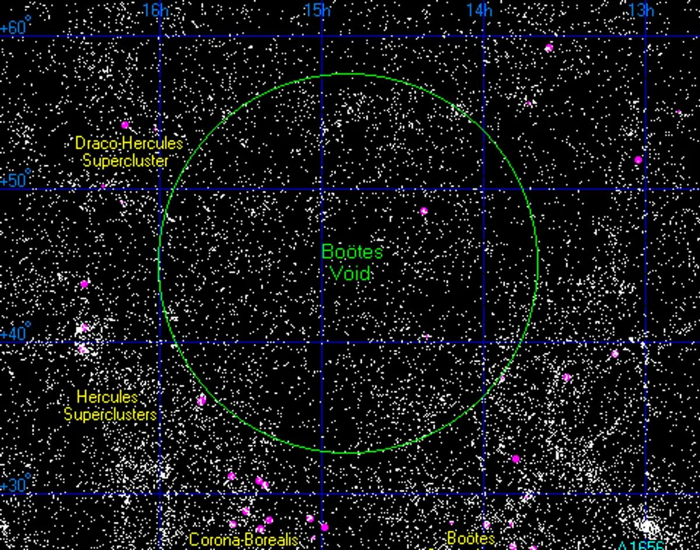 Una mappa delle galassie mostra che il Vuoto di Bootes contiene poche.