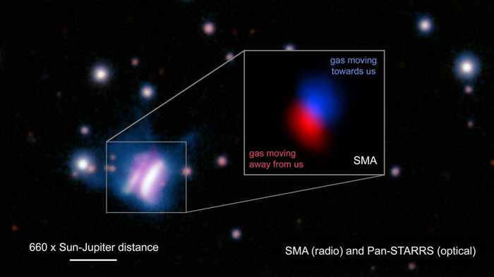 Lo spostamento verso il rosso e il blu del suo gas conferma che stiamo osservando un disco protopianetario in rotazione.