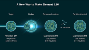 element-116-m.png