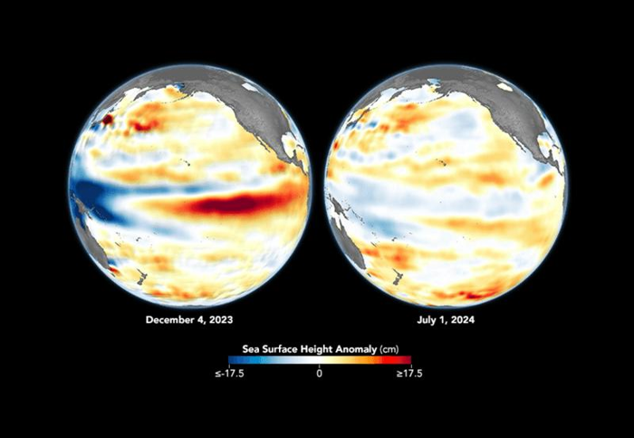 El Niño e La Niña: Impatti Globali e Prospettive Future