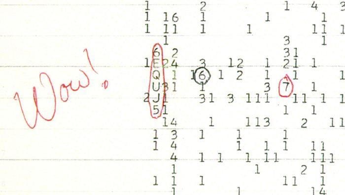 Una scansione della stampa originale del computer che mostra la nota di Jerry Ehman che dice Wow! accanto al segnale