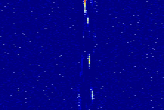 Quando gli astronomi puntarono il Telescopio di Arecibo verso la stella di Teegarden e lo lasciarono passare, osservarono quattro picchi di luminosità prodotti dalle nubi di idrogeno freddo sullo sfondo.