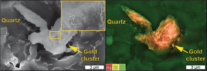 Sinistra: Immagine al microscopio elettronico a scansione dell'oro depositato su quarzo stressato attraverso l'effetto piezoelettrico negli esperimenti. L'inserzione mostra nanoparticelle che si raggruppano insieme. Destra: Mappa dispersiva di energia del campione