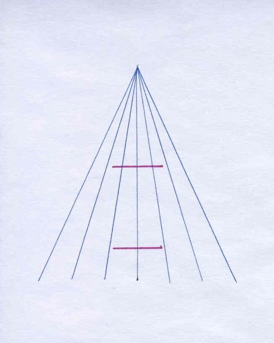 L'illusione di Ponzo: entrambe le linee orizzontali sono della stessa dimensione, anche se il senso distorto della prospettiva fa sembrare diversamente.