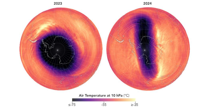 Il vortice polare meridionale in agosto 2023 vs. agosto 2024.