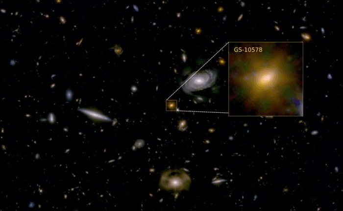 In questo campo GS-10578 sembra simile ad altre galassie solo più rossa a causa della velocità con cui si sta allontanando da noi. Ma è distintiva nel non formare nuove stelle perché tanto gas viene espulso.