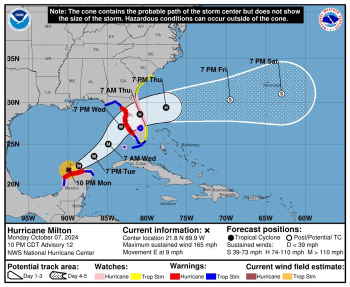 Il percorso previsto dell'uragano Milton mentre si avvicina alla Florida, al 8 ottobre.