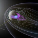 Esplorazione della Magnetosfera di Mercurio: Risultati del Sorvolo di BepiColombo