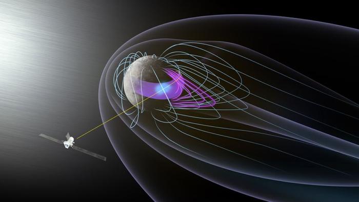 Una sfera testurizzata che rappresenta Mercurio è mostrata con linee del campo magnetico compresso sul lato rivolto al sole e che si estendono in una coda sul lato notturno. La traiettoria della navicella spaziale BepiColombo è disegnata passando attraverso la magnetosfera dall'alba al tramonto, vicino alla superficie del pianeta