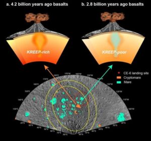 Distribuzione di Episodi Vulcanici Distinti sul Lato Lontano della Luna