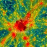 Simulazione ExaSky: Alla Scoperta dell’Universo