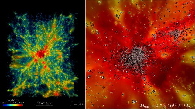 Il supercomputer Frontier esegue la più grande simulazione dell'Universo finora