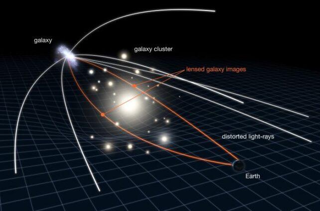 Buco nero ultramassivo scoperto essere 33 miliardi di volte più massiccio del Sole