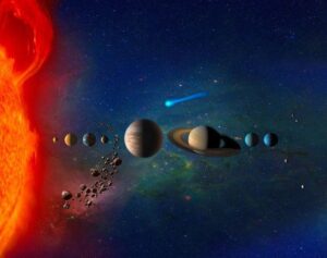 Illustrazione dei pianeti del sistema solare, il Sole sulla sinistra