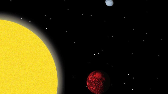 I pianeti e la stella visti come tre dischi parziali. Uno giallo per la stella, uno rosso per il più interno e uno piccolo a strisce blu per quello lontano.