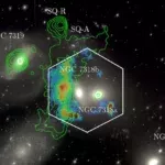 Un team di astronomi osserva un dettaglio senza precedenti del misterioso Quintetto di Stephan