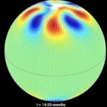 Esplorando i Misteri dei Poli Solari del Sole