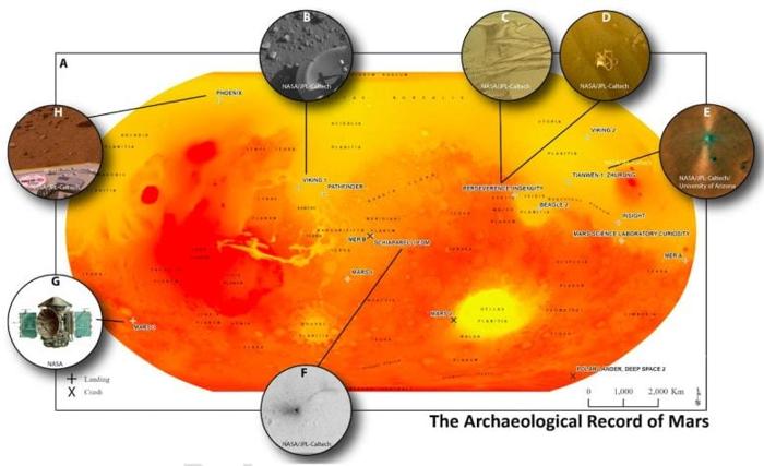 Registro archeologico di Marte