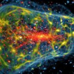 La più grande simulazione astrofisica dell’universo: rivoluzione computazionale