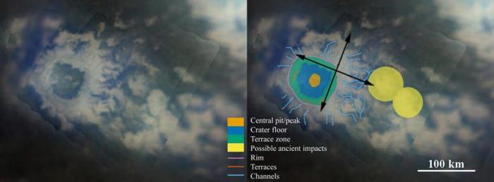 Geologic Map of Selk Crater, Titan