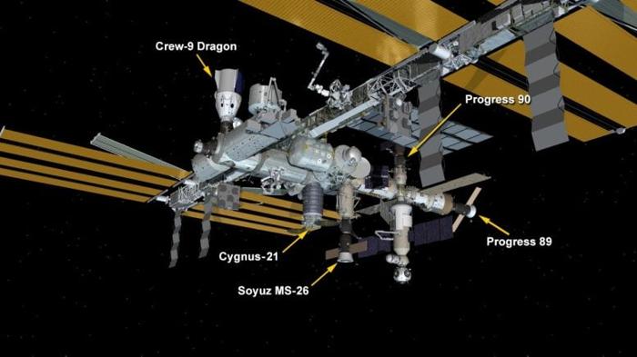 ISS Configuration December 16 2024