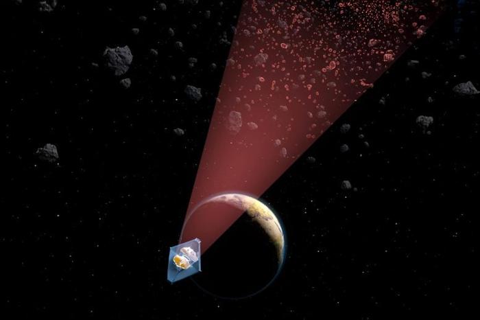 James-Webb-Space-Telescope-Revealing-Small-Asteroids-777x518-1.jpg