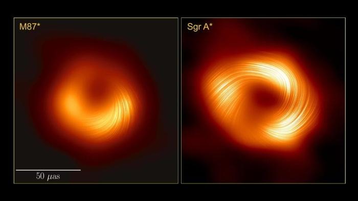 M87* e Sgr A* Affiancati in luce polarizzata