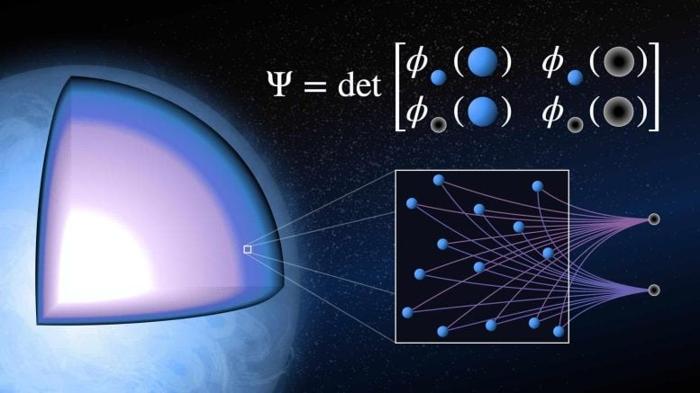 Sondaggio delle croste delle stelle di neutroni con reti neurali artificiali