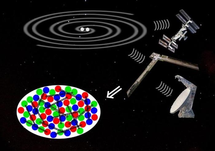 Le misurazioni delle stelle a neutroni pongono limiti alla superconduttività del colore nella materia densa dei quark