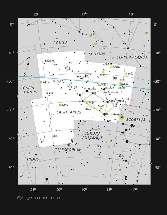 Costellazione di Sagittario