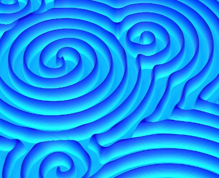 Difetti a spirale creano pattern di movimento