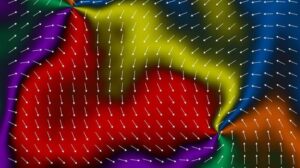 sei colori, con frecce sovrapposte, mostrano la direzione dell'ordinamento altermagnetico all'interno del materiale. sono visibili due vortici