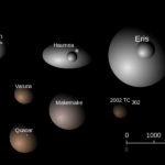 Pianeti nani del Sistema Solare: quali sono e caratteristiche principali