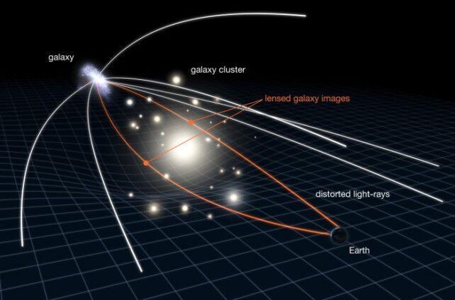 Buco Nero Ultramassivo Scoperto Essere 33 Miliardi di Volte Più Massiccio del Sole