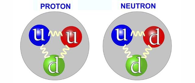 Enorme nuovo esperimento potrebbe finalmente risolvere un mistero che si cela all'interno del nucleo dell'atomo