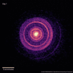 Il BOAT: la spettacolare morte di una stella luminosa e il mistero delle particelle simili agli assioni